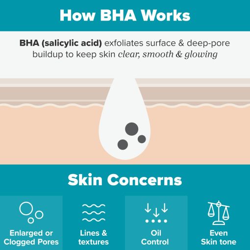 Paula's Choice SKIN PERFECTING 2% BHA Liquid Salicylic Acid Exfoliant-Facial Exfoliant for Enlarged Pores, Wrinkles & Fine Lines and Suitable for Blackhead-Prone Skin, 10 ct - Image 3